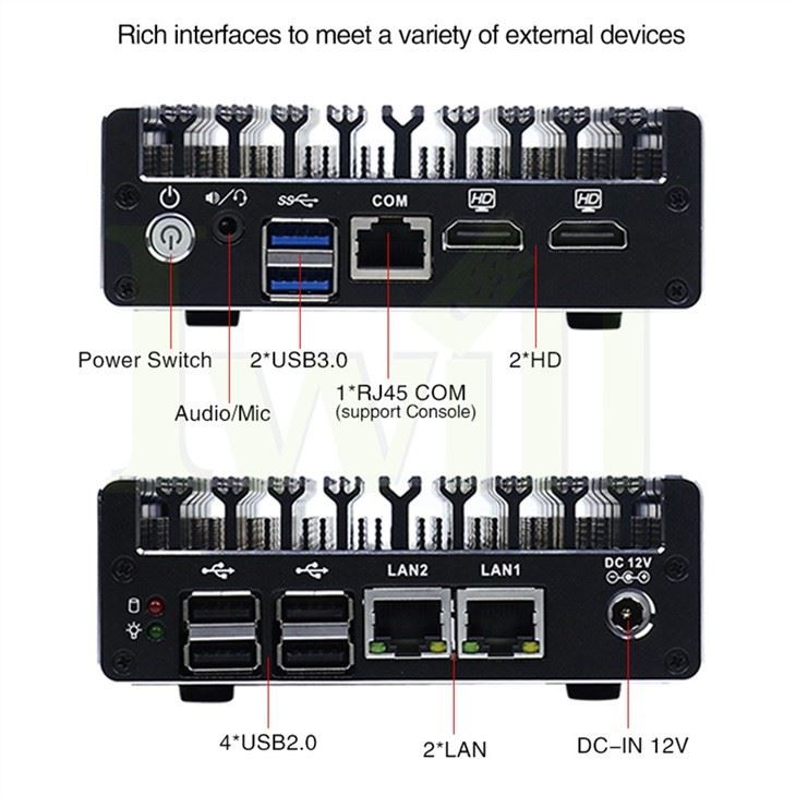 J3060 Mini PC With Dual Ethernet Firewall