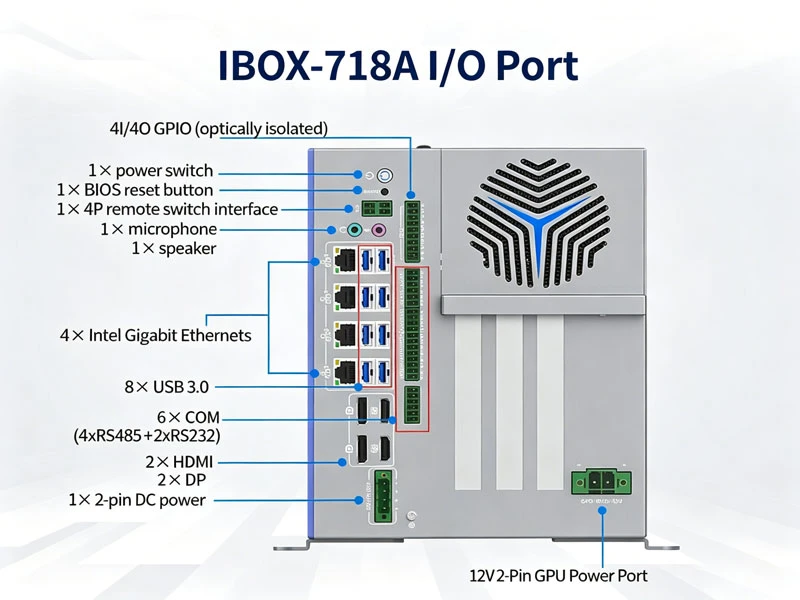PCIe/PCI Expandable Industrial PCs